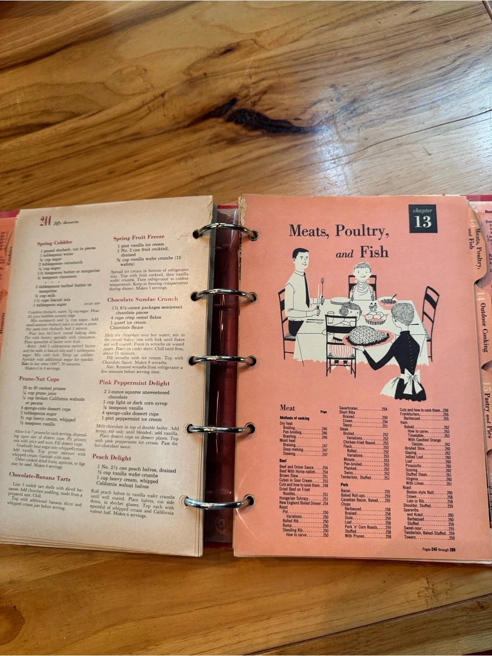 Vintage Better Homes and Gardens New Cookbook
